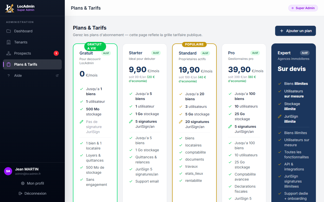 Liste des plans tarifaires